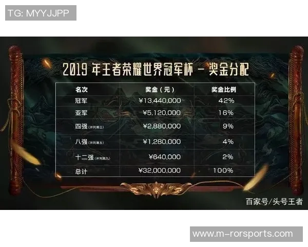 实时新闻王者荣耀战术解析深入探讨LNG战队的防守策略与应对技巧